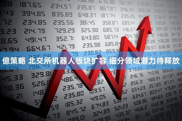 億策略 北交所机器人板块扩容 细分领域潜力待释放